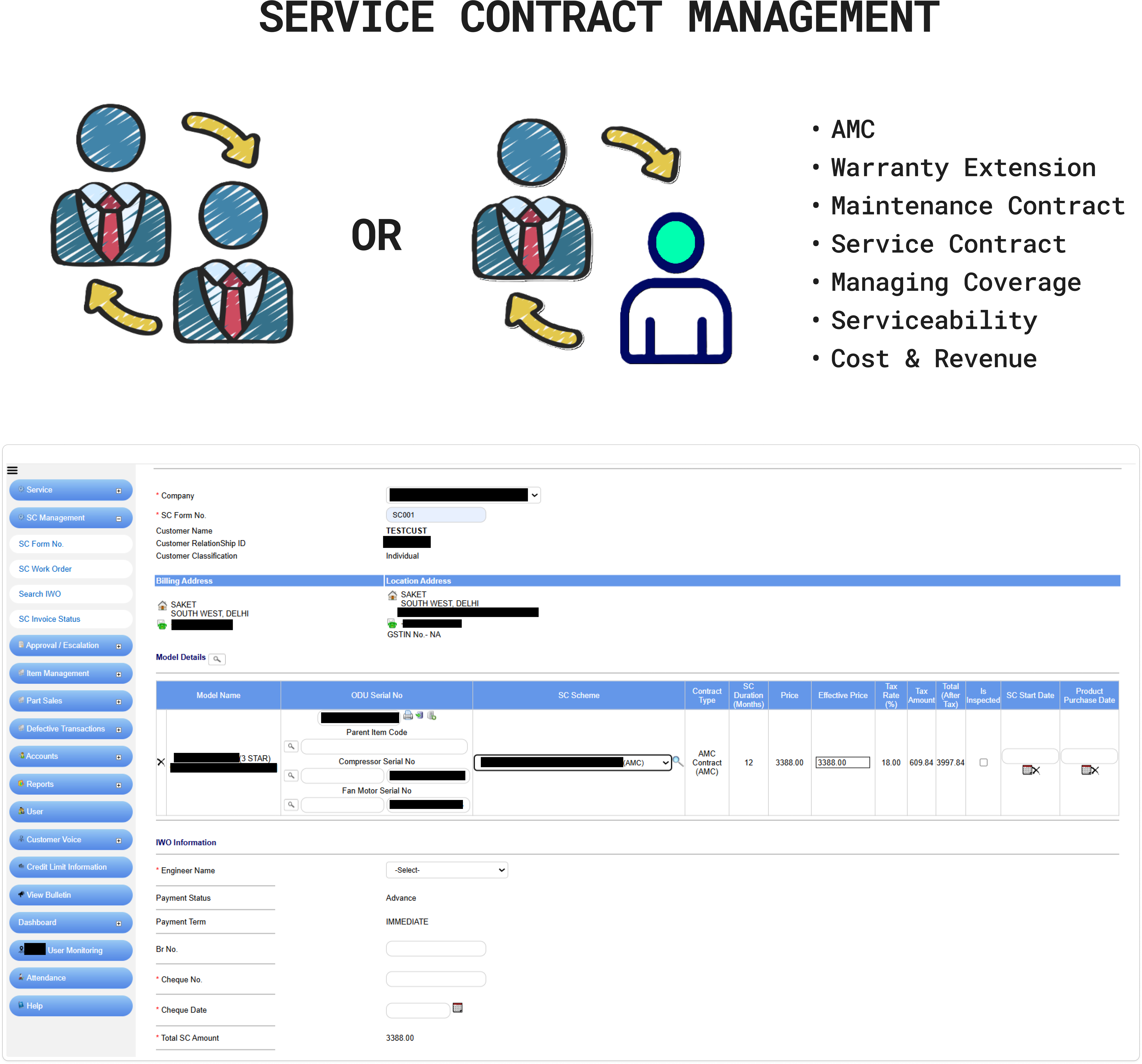 Contract image